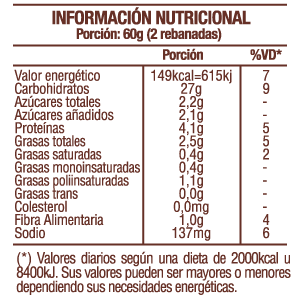 Pan de mesa Tradicional Grande Composicion Nutricional