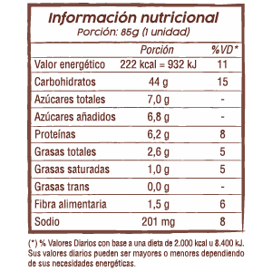 Pan de Papa para Hamburguesa Composición Nutricional